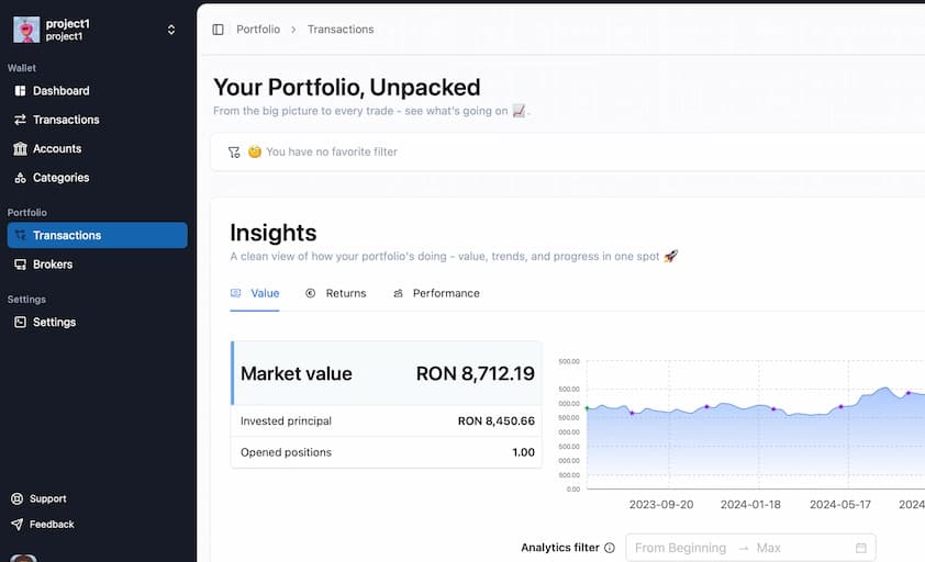 Dashboard Preview